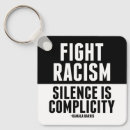 Search for live square key rings Equality