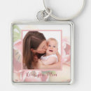 Search for tulip pictures key rings Flowers