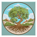 Search for olive tree posters Green