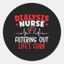 Search for filter stickers Nurse