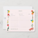 Search for mediterranean food postcards Lemon