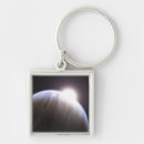 Search for atmosphere key rings Bright