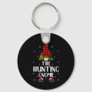 Search for gnome accessories Matching