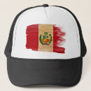 Search for peruvian hats Flag