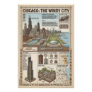 Search for ancient house posters Travel