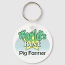 Search for careers key rings Jobs