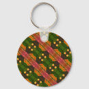Search for alien worlds key rings Science fiction