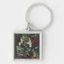 Search for botanical study key rings Fruits