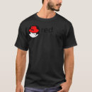 Search for open source Funny