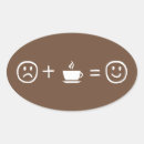 Search for coffee happiness stickers Caffeine