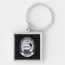 Search for 1773 key rings 4th of july