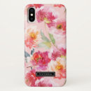 Search for pink peony iphone cases Pattern