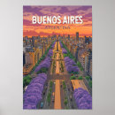 Search for buenos posters Buenos aires argentina