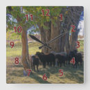 Search for tree of life clocks Trees