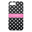 Search for black polka dot iphone cases Preppy