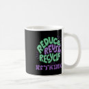Search for reduce reuse recycle mugs Climate change