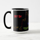 Search for traders mugs Forex