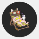 Search for talking cat stickers Talk line
