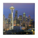 Search for parks tiles Cityscape