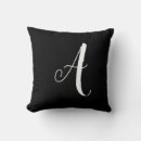 Search for letter cushions Modern