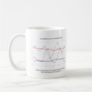 Search for sabr mugs Foil