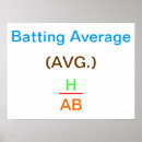 Search for batting posters Fantasy