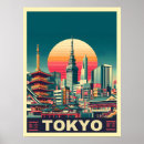 Search for tokyo skyline posters Japanese culture