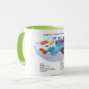 Search for zoologist mugs Biology