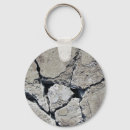 Search for cracks key rings Texture