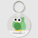Search for green grey key rings Cute