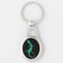 Search for green gecko key rings Wild
