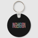 Search for accessibility key rings Mental health treatment