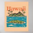 Search for 1950 retro posters Vacation