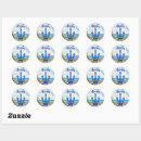 Search for aruba flag stickers Island