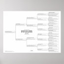 Search for ancestry posters Ancestors