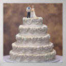 Search for cake wedding posters Bride