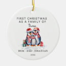 Search for three girls christmas tree decorations Family