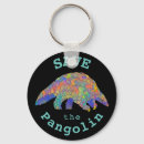 Search for activist rounded key rings Nature