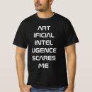 Search for concept clothing Technology