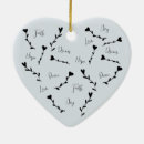 Search for faith hope love christmas tree decorations Joy