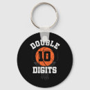 Search for tenth birthday key rings Digits