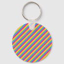 Search for pansexual key rings Lgbt
