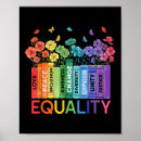 Search for human rights posters Democrat republican