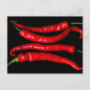 Search for chilli postcards Cayenne