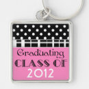 Search for dots and stripes key rings Pink