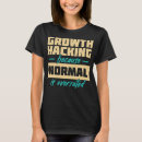 Search for optimization tshirts Startup