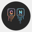 Search for science nerds stickers Six seven internet culture