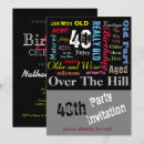 Search for subway invitations Unique