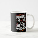 Search for chd mugs Awareness