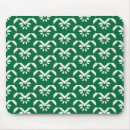 Search for alternative standard mouse mats Abstract